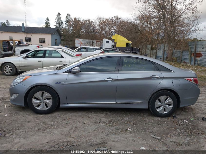 2015 Hyundai Sonata Hybrid Limited VIN: KMHEC4A49FA138575 Lot: 12153992