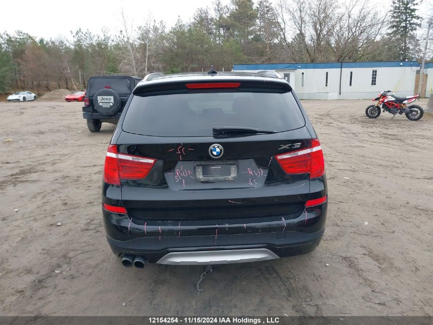 2015 BMW X3 VIN: 5UXWX9C5XF0D48481 Lot: 12154254