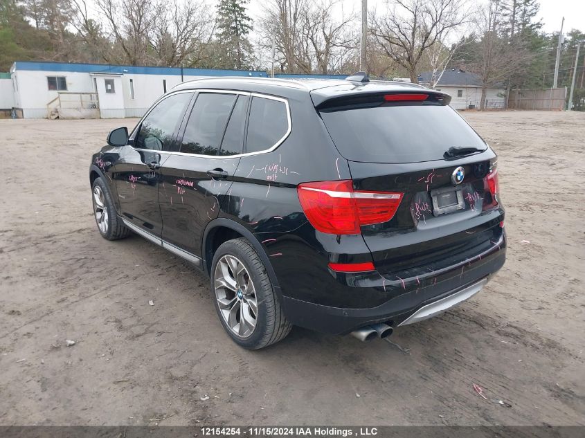 2015 BMW X3 VIN: 5UXWX9C5XF0D48481 Lot: 12154254