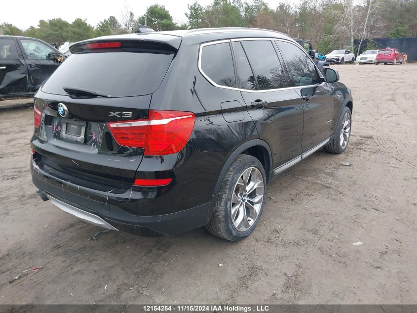 2015 BMW X3 VIN: 5UXWX9C5XF0D48481 Lot: 12154254