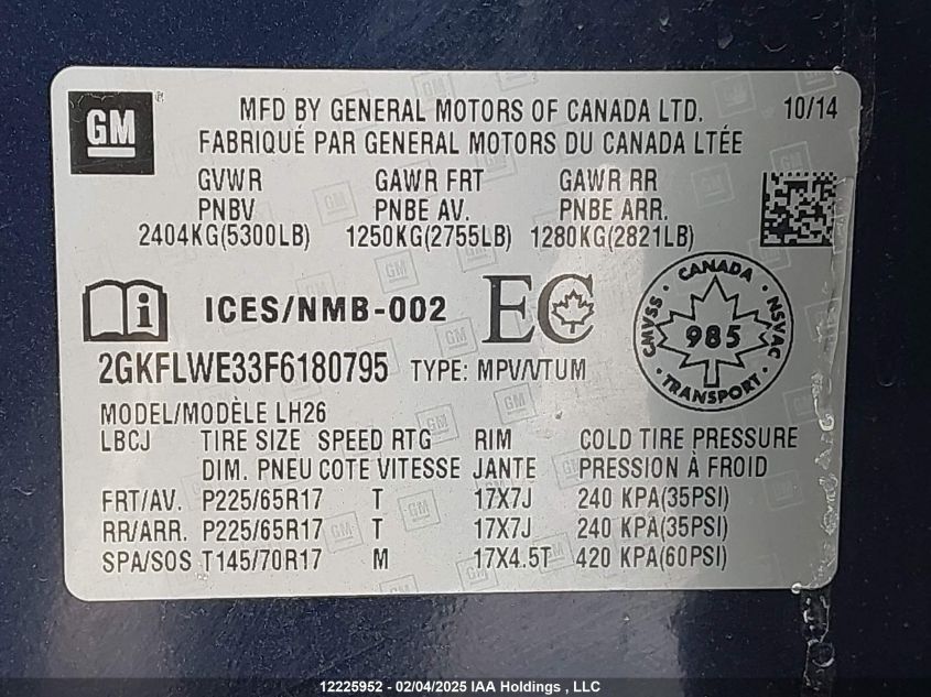 2015 GMC Terrain VIN: 2GKFLWE33F6180795 Lot: 12225952