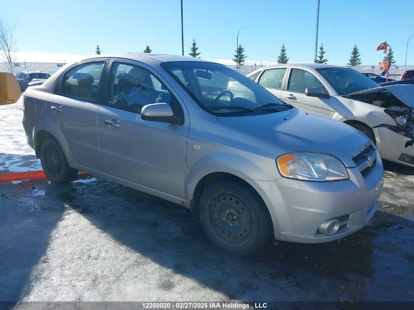 2008 Chevrolet Aveo