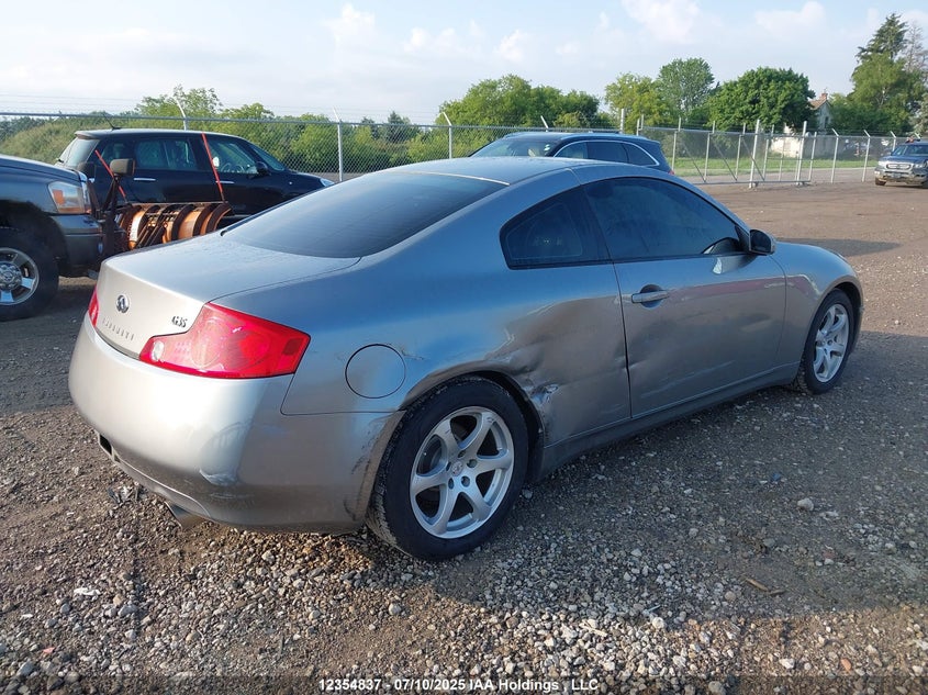 2004 Infiniti G35 VIN: JNKCV54E44M307783 Lot: 12354837
