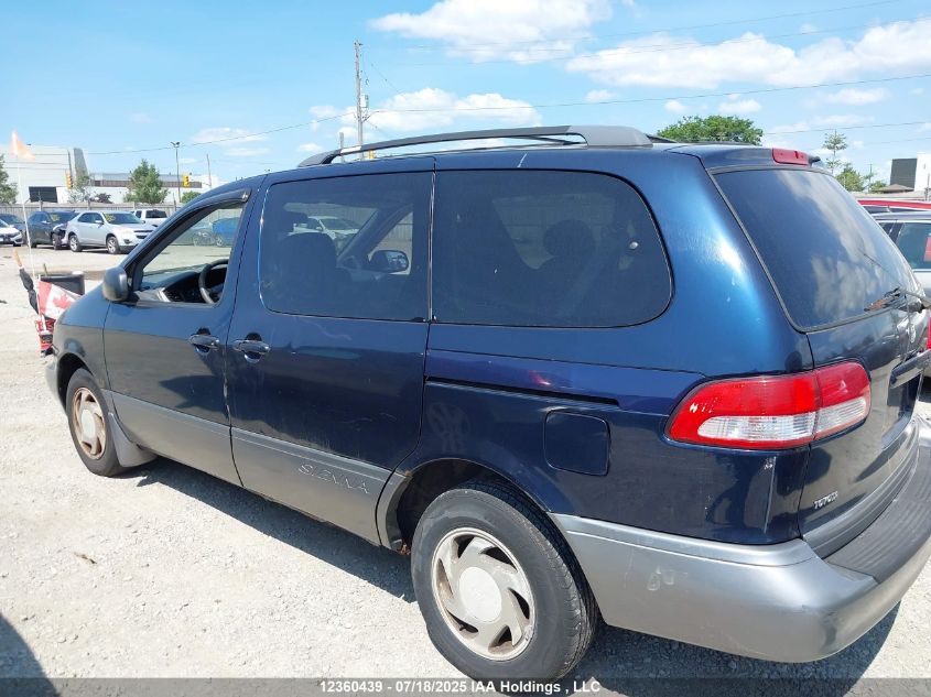 2001 Toyota Sienna Le VIN: 4T3ZF13CX1U360049 Lot: 12360439