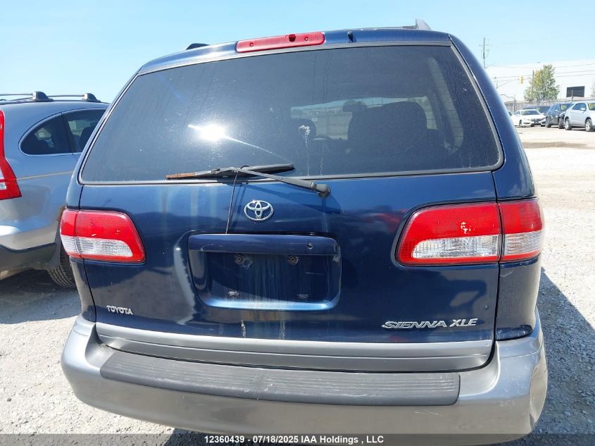2001 Toyota Sienna Le VIN: 4T3ZF13CX1U360049 Lot: 12360439