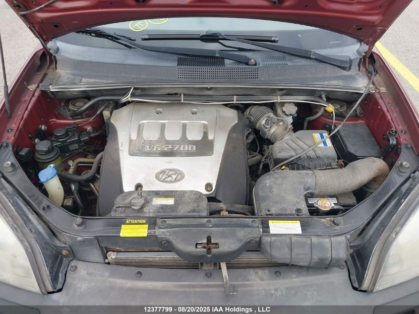 2007 Hyundai Tucson Gl VIN: KM8JM12D67U480252 Lot: 12377799