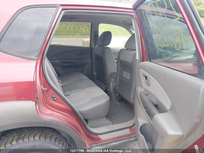 2007 Hyundai Tucson Gl VIN: KM8JM12D67U480252 Lot: 12377799