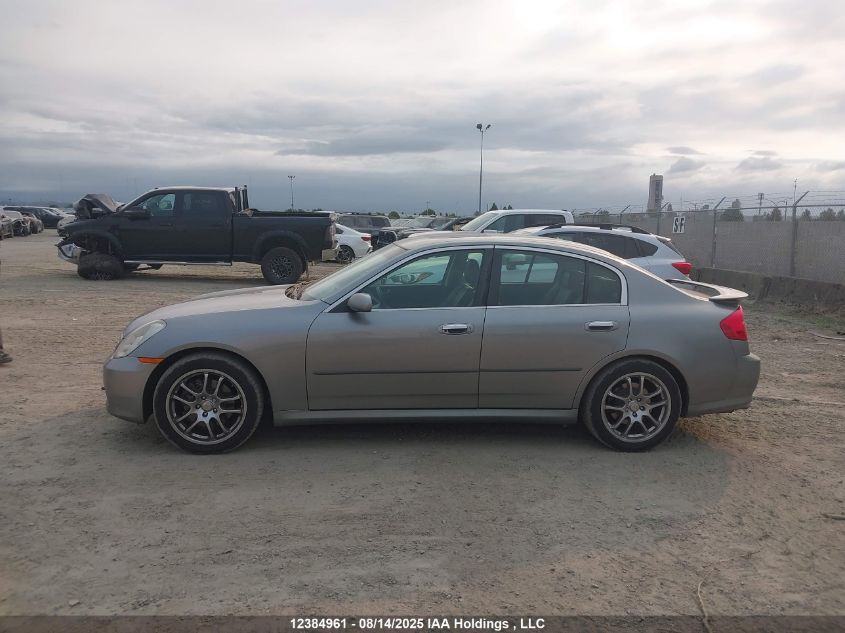 2005 Infiniti G35 VIN: JNKCV51E95M216000 Lot: 12384961