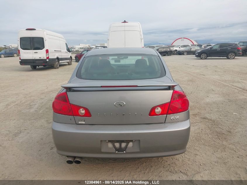 2005 Infiniti G35 VIN: JNKCV51E95M216000 Lot: 12384961