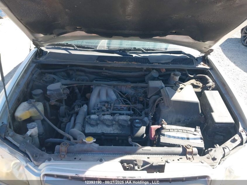 2003 Toyota Grand Highlander VIN: JTEHF21A230104106 Lot: 12393190