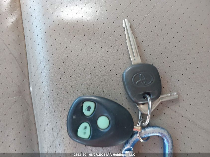 2003 Toyota Grand Highlander VIN: JTEHF21A230104106 Lot: 12393190