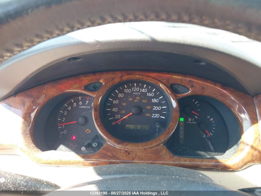 2003 Toyota Grand Highlander VIN: JTEHF21A230104106 Lot: 12393190