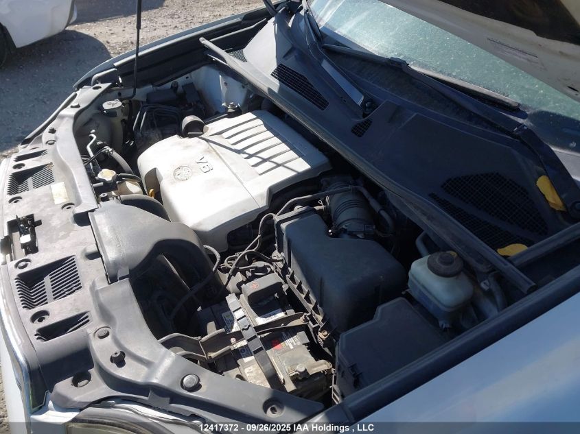 2008 Toyota Highlander V6 Limited VIN: JTEES42A582058372 Lot: 12417372