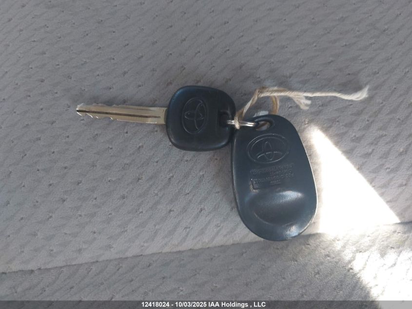 2012 Toyota Sienna VIN: 5TDKA3DC0CS015787 Lot: 12418024