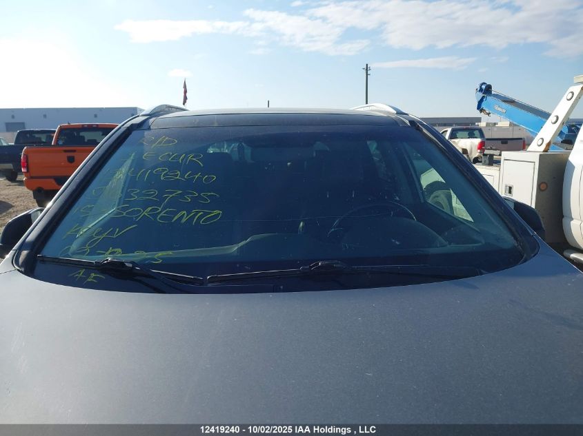 2015 Kia Sorento Sx VIN: 5XYKWDA79FG632735 Lot: 12419240