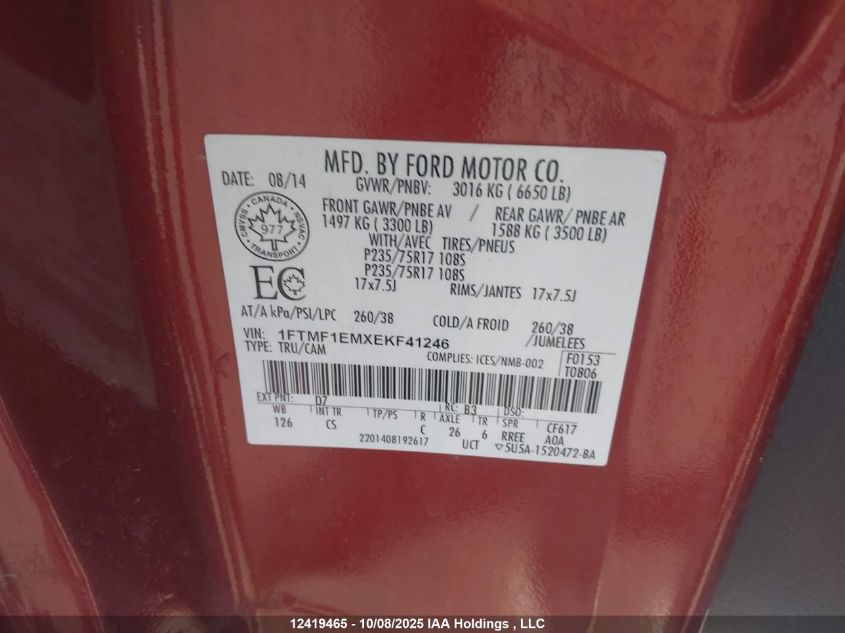 2014 Ford F-150 Stx VIN: 1FTMF1EMXEKF41246 Lot: 12419465