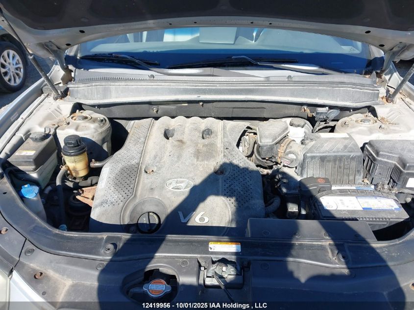 2008 Hyundai Santa Fe Gls VIN: 5NMSG13D08H183744 Lot: 12419956