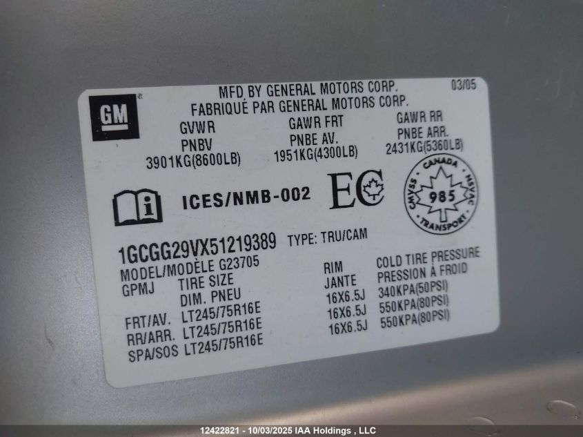 2005 Chevrolet Express G2500 VIN: 1GCGG29VX51219389 Lot: 12422821
