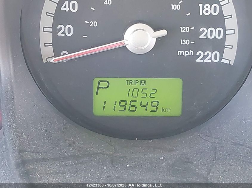 2008 Kia Sportage Lx VIN: KNDJF722487546717 Lot: 12423385