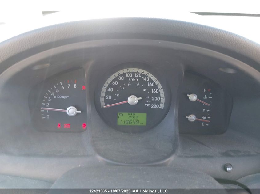 2008 Kia Sportage Lx VIN: KNDJF722487546717 Lot: 12423385