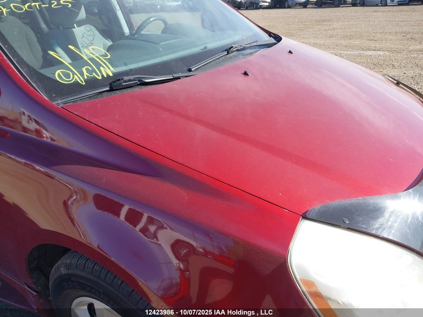 2008 Kia Sedona Ex VIN: KNDMB233686235198 Lot: 12423986