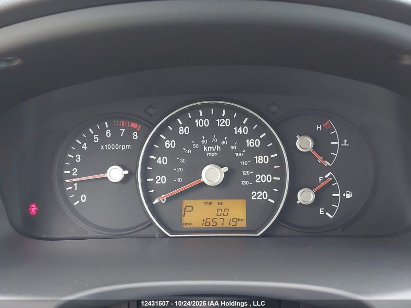 2012 Kia Rondo VIN: KNAHH8A82C7406854 Lot: 12431507