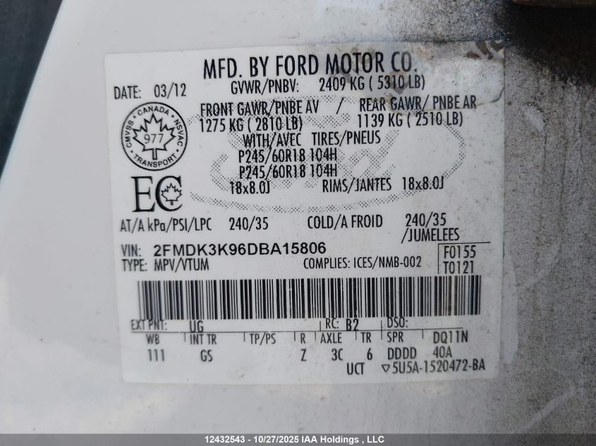 2013 Ford Edge VIN: 2FMDK3K96DBA15806 Lot: 12432543