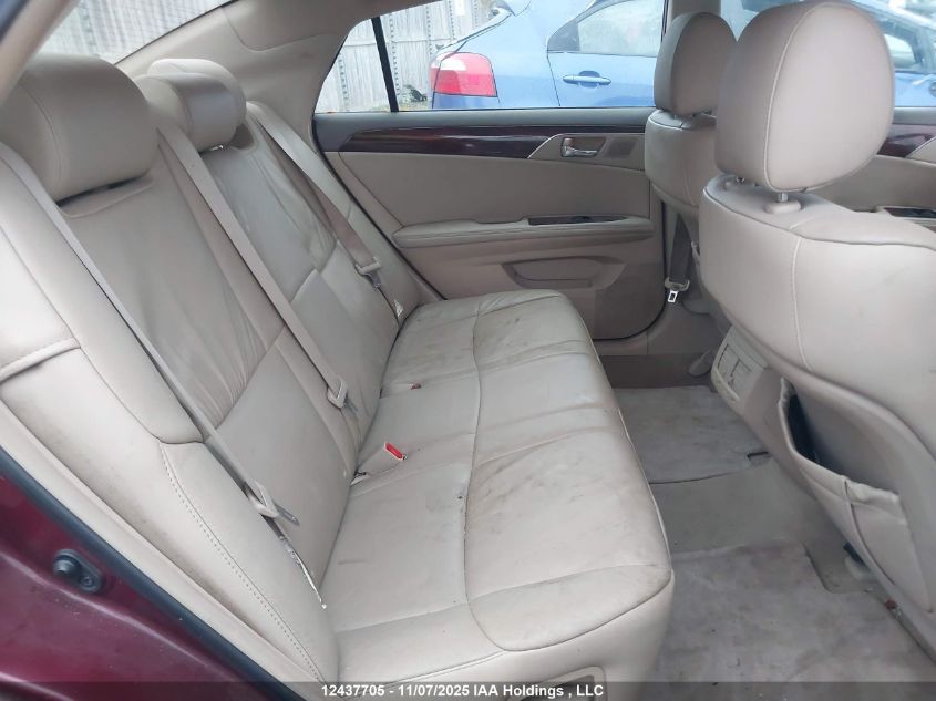 2008 Toyota Avalon VIN: 4T1BK36B38U294846 Lot: 12437705