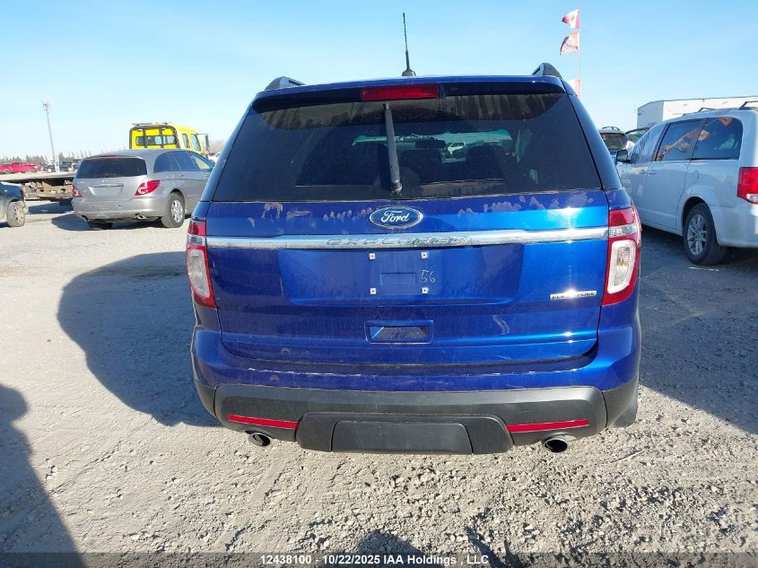 2015 Ford Explorer VIN: 1FM5K7B82FGB69234 Lot: 12438100