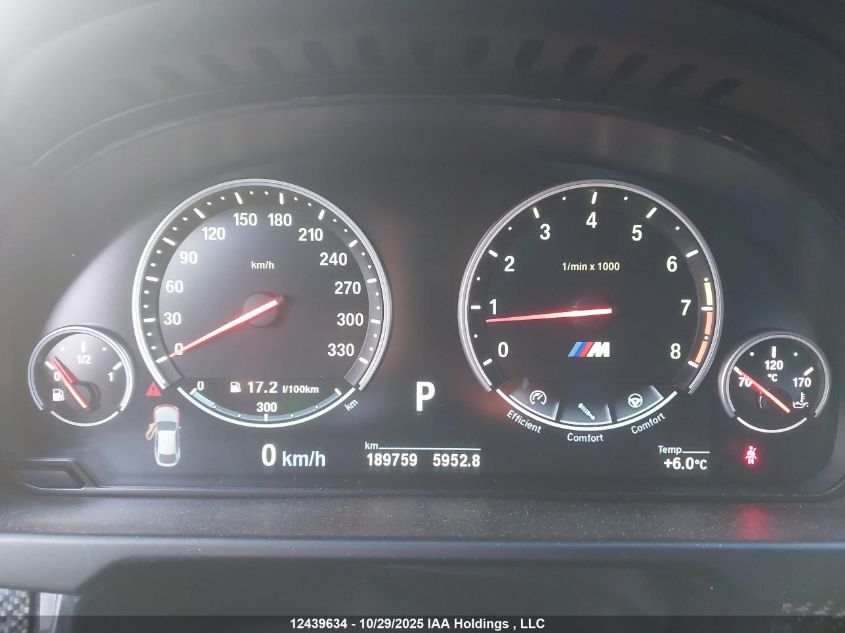 2015 BMW X6 M VIN: 5YMKW8C54F0R42923 Lot: 12439634