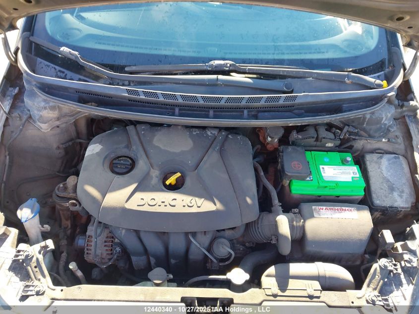 2014 Kia Forte VIN: KNAFX4A65E5072447 Lot: 12440340