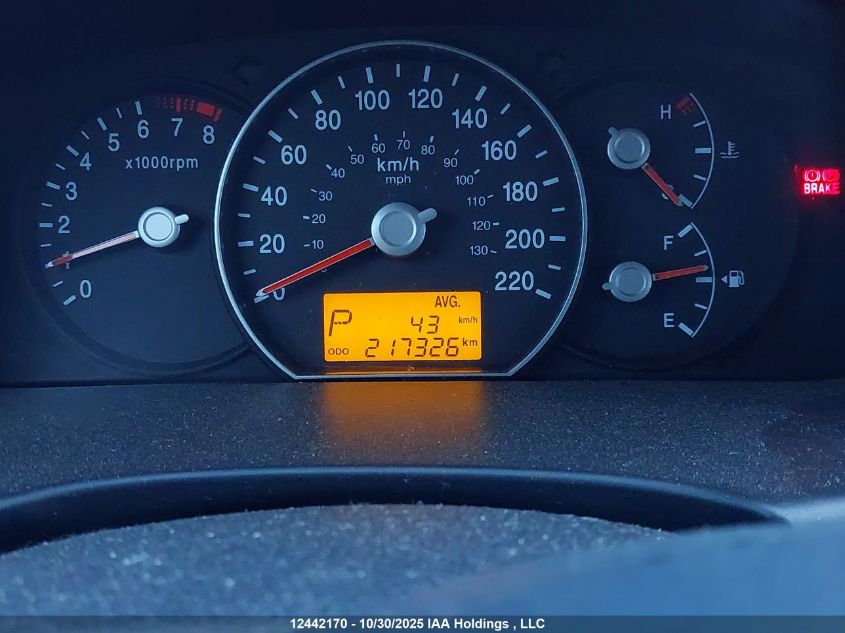 2011 Kia Rondo VIN: KNAHH8C61B7365501 Lot: 12442170