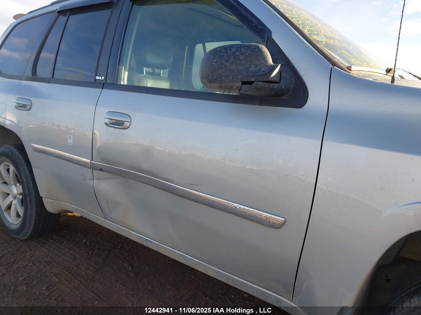 2008 GMC Envoy VIN: 1GKDT13S582170273 Lot: 12442941