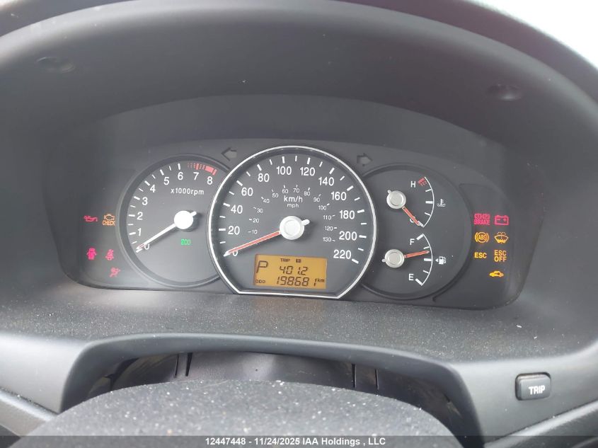 2012 Kia Rondo VIN: KNAHH8A81C7406344 Lot: 12447448