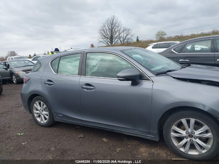 2015 Lexus Ct 200H VIN: JTHKD5BHXF2236521 Lot: 12449250