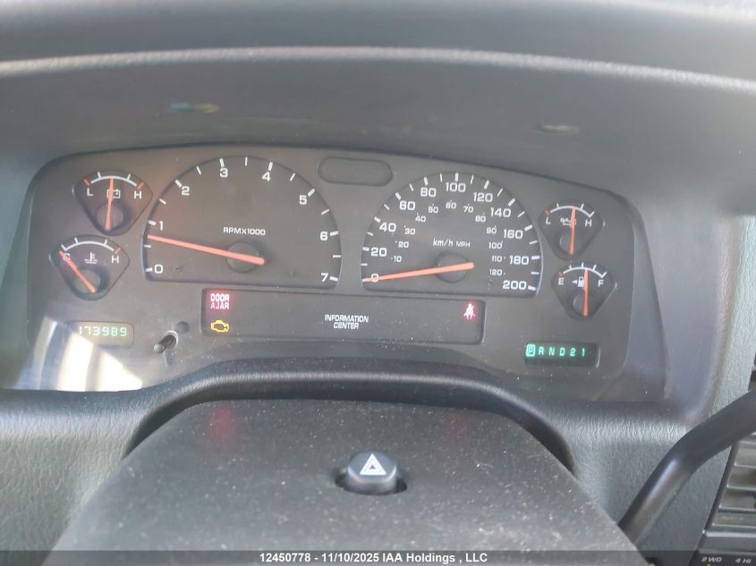 2003 Dodge Durango Slt VIN: 1D4HS48NX3F615874 Lot: 12450778