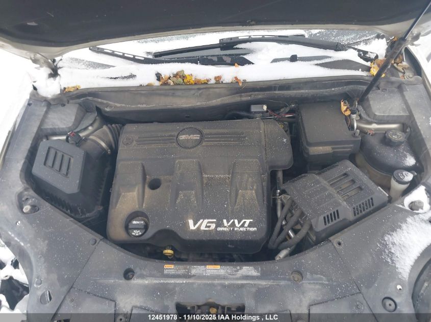 2015 GMC Terrain VIN: 2GKFLXE36F6160630 Lot: 12451978