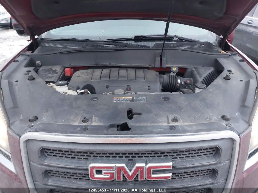 2015 GMC Acadia Sle2 VIN: 1GKKVPKD1FJ323239 Lot: 12453453