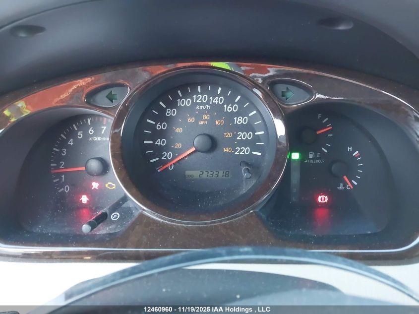 2002 Toyota Highlander Limited VIN: JTEHF21A320072300 Lot: 12460960