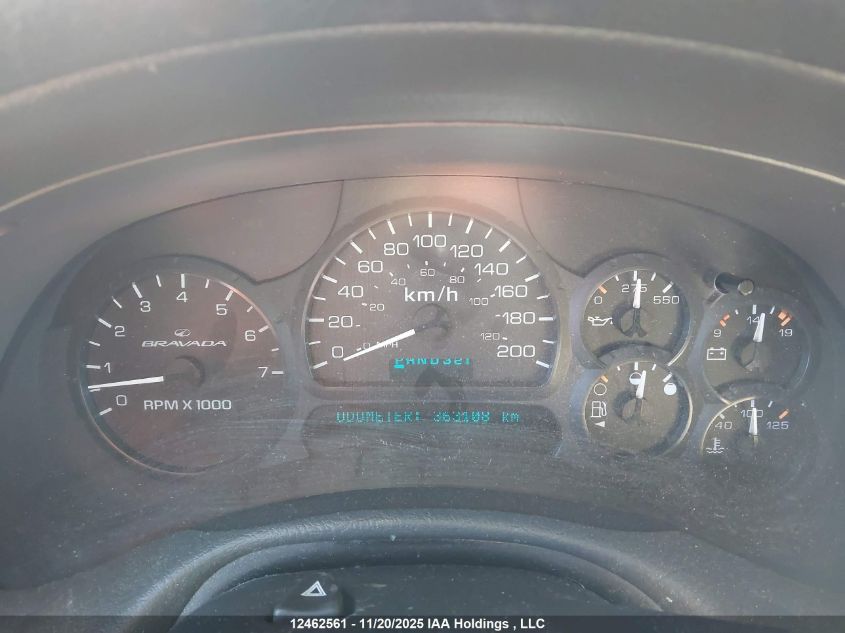 2004 Oldsmobile Bravada VIN: 1GHDT13S542226275 Lot: 12462561