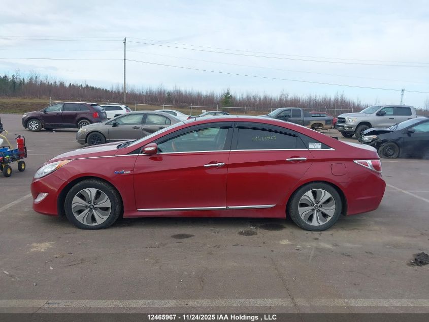 2015 Hyundai Sonata Hybrid Limited VIN: KMHEC4A42FA127708 Lot: 12465967