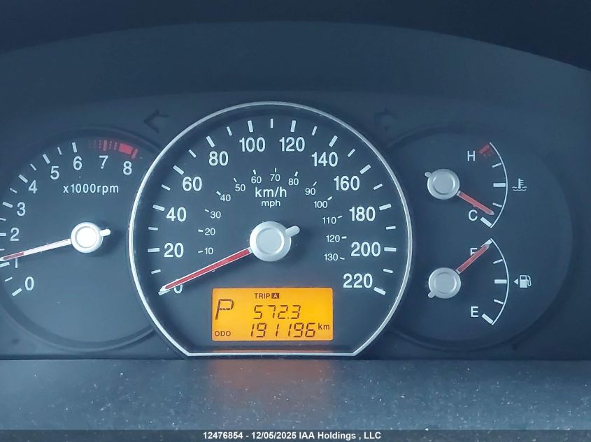 2012 Kia Rondo Ex/Ex-Premium VIN: KNAHH8A88C7377246 Lot: 12476854