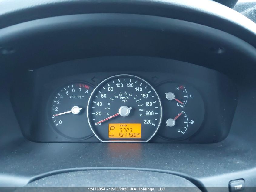 2012 Kia Rondo Ex/Ex-Premium VIN: KNAHH8A88C7377246 Lot: 12476854