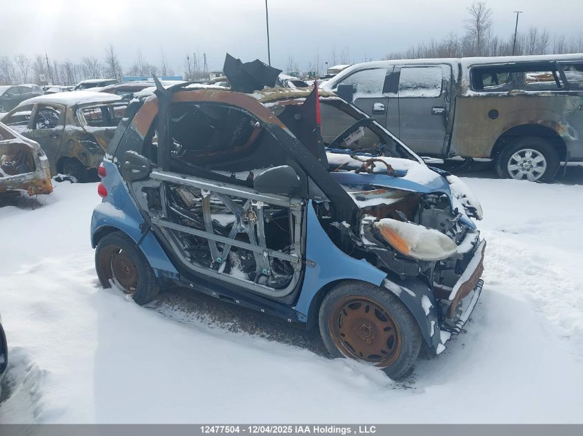 SMART FORTWO PURE/PASSION