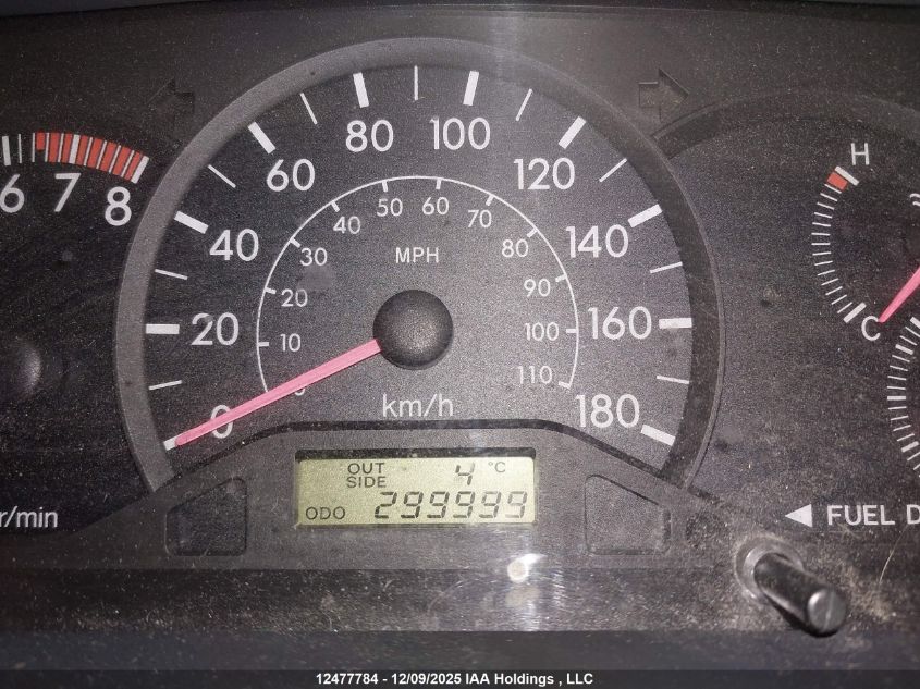 2008 Toyota Corolla Ce/Le/S VIN: 2T1BR32E48C870148 Lot: 12477784