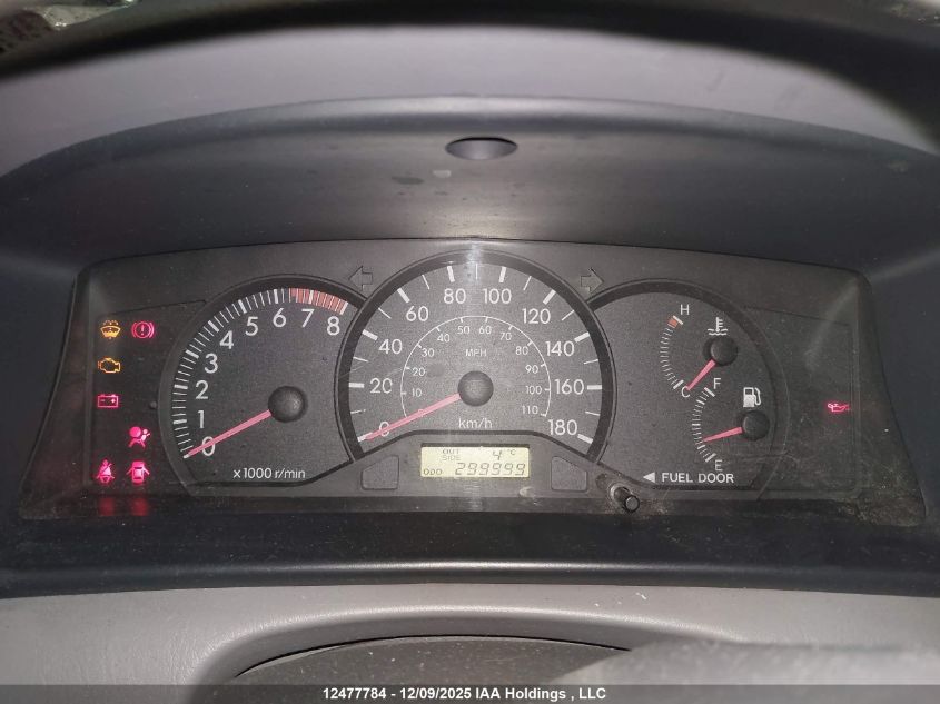 2008 Toyota Corolla Ce/Le/S VIN: 2T1BR32E48C870148 Lot: 12477784