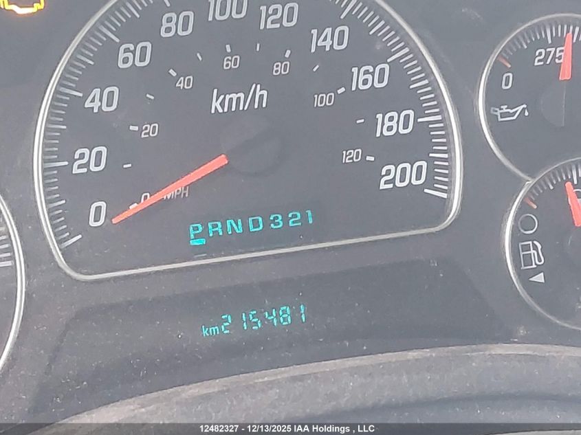 2003 GMC Envoy Sle/Slt VIN: 1GKDT13S732150924 Lot: 12482327