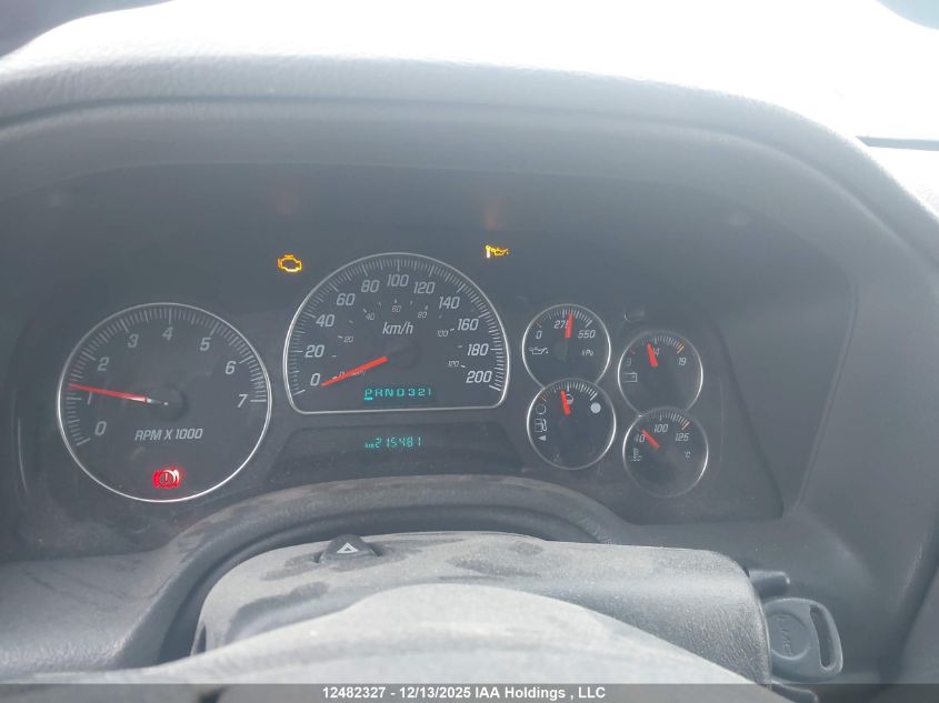 2003 GMC Envoy Sle/Slt VIN: 1GKDT13S732150924 Lot: 12482327