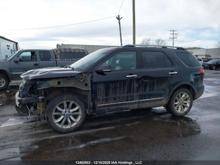 2015 Ford Explorer Limited VIN: 1FM5K8F82FGB76426 Lot: 12482803