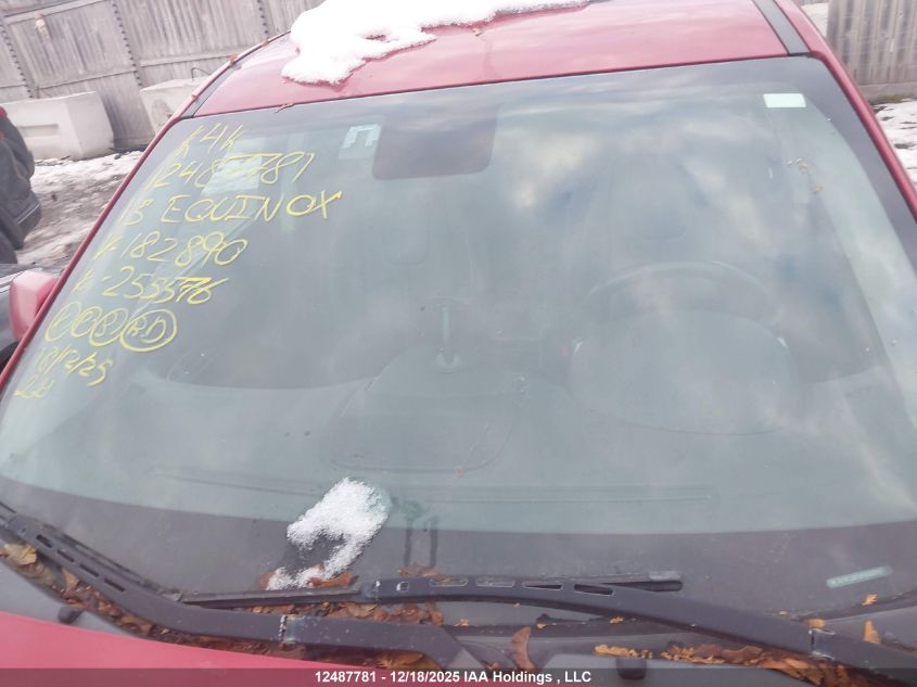 2015 Chevrolet Equinox VIN: 2GNFLCE35F6182890 Lot: 12487781